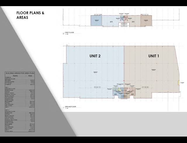 4,788.30M² WAREHOUSE TO LET IN GLEN ANIL